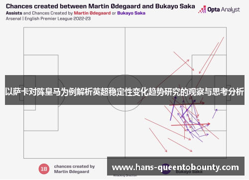 以萨卡对阵皇马为例解析英超稳定性变化趋势研究的观察与思考分析