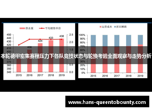 本轮德甲密集赛程压力下各队竞技状态与轮换考验全面观察与走势分析