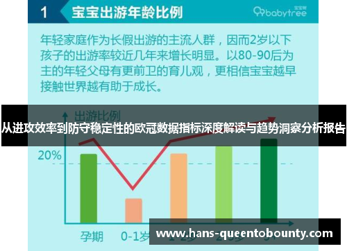 从进攻效率到防守稳定性的欧冠数据指标深度解读与趋势洞察分析报告 从进攻效率到防守稳定性的欧冠数据指标深度解读与趋势洞察分析报告