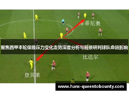 聚焦西甲本轮保级压力变化走势深度分析与前景研判球队命运影响 聚焦西甲本轮保级压力变化走势深度分析与前景研判球队命运影响