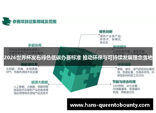 2026世界杯发布绿色低碳办赛标准 推动环保与可持续发展理念落地