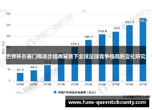世界杯参赛门槛逐步提高背景下全球足球竞争格局新变化研究