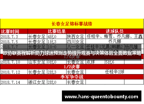 欧协联赛程解析助力球迷预测走势提升观赛与决策体验全面数据策略 欧协联赛程解析助力球迷预测走势提升观赛与决策体验全面数据策略